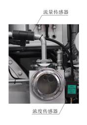 全封閉雙溶劑干洗機E型